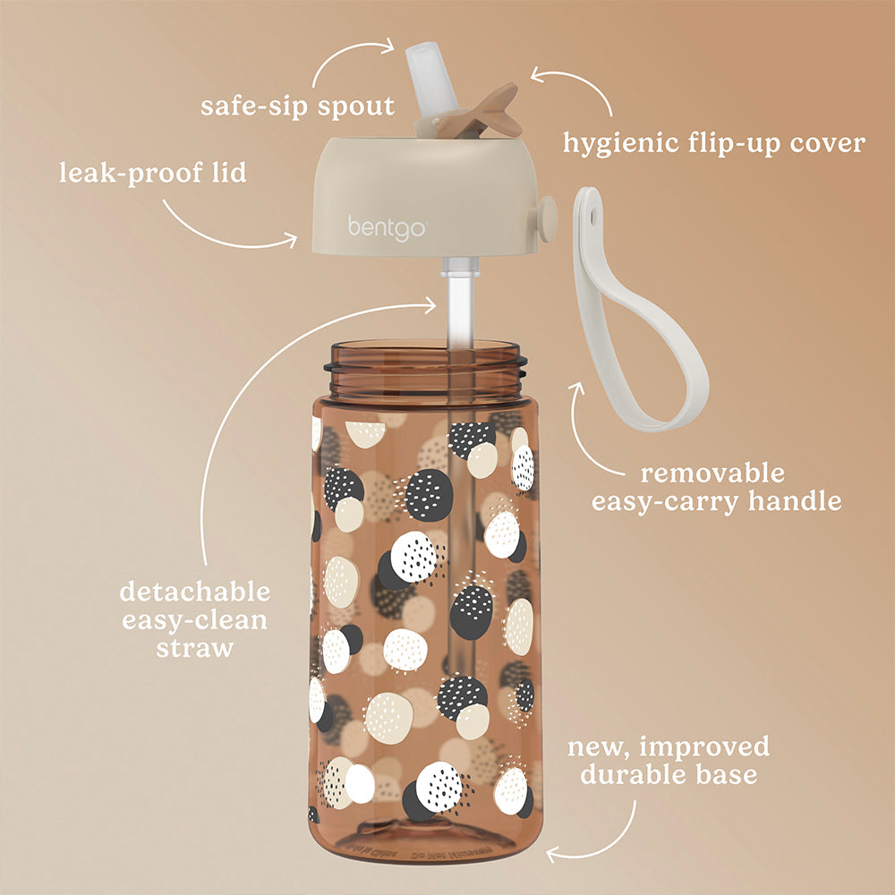 bentgo-kids-whimsy-and-wonder-prints-water-bottle-a1 BGKDWB1-DOT_3.jpg