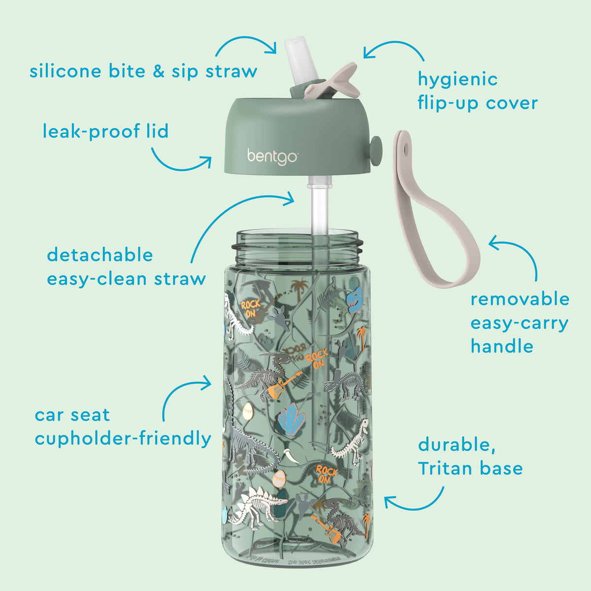 bentgo-kids-prints-water-bottle-2-pack-a1 BGKDWB2-4-06_2f75441a-93bd-4c20-baf7-afe91d37bfc7.jpg