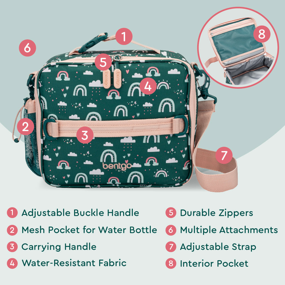 bentgo-kids-prints-lunch-bag-y6 BGPTBAG-CNS_05.jpg