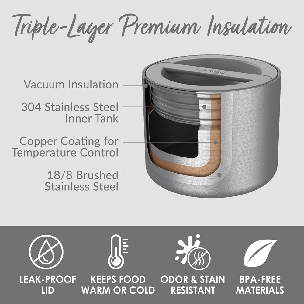 bentgo-stainless-steel-insulated-food-container-m2 BGSSCAN-SS_3.jpg